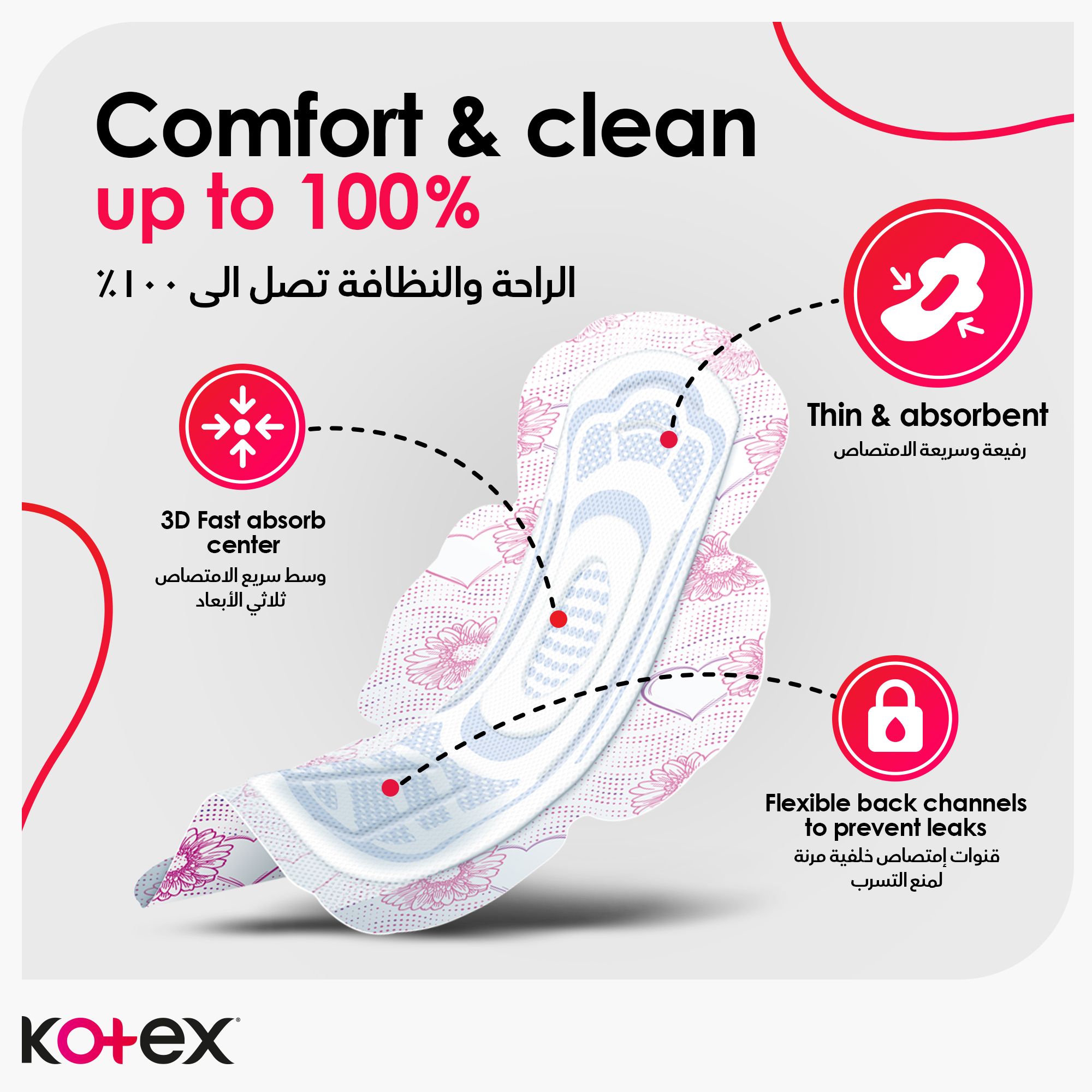 Kotex Ultra Thin Pads, Overnight Protection Sanitary Pads with Wings, 14 Sanitary Pads