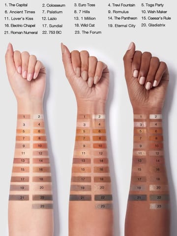 Loca Eyeshadow Palettes Rich Nude